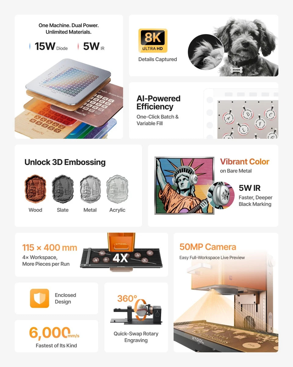 xTool F2 5W IR & 15W Diode Dual Laser Engraver, 6000mm/s Ultra Fast,3D