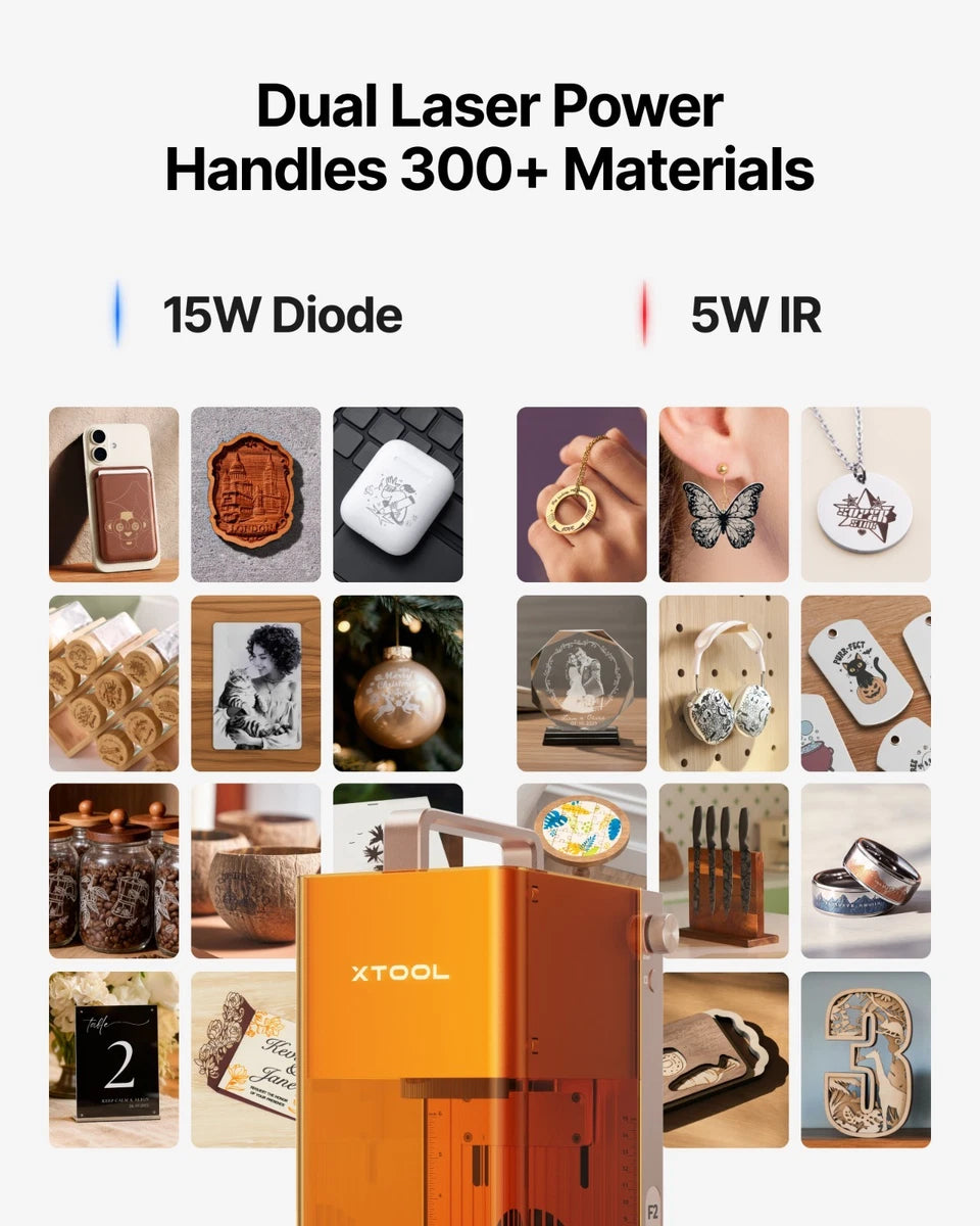 xTool F2 5W IR & 15W Diode Dual Laser Engraver, 6000mm/s Ultra Fast,3D