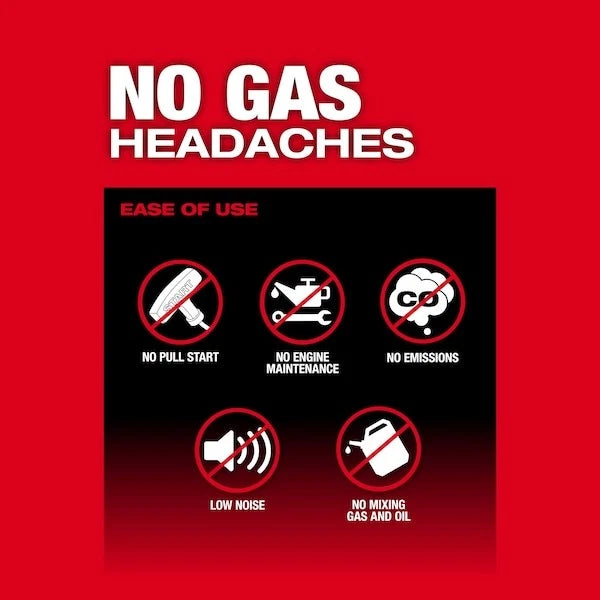 Milwaukee Tool 3013-21 M18 Fuel 10 In. Telescoping Pole Saw Kit